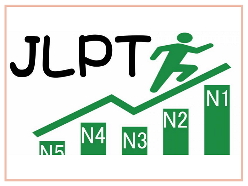  Kỳ thi năng lực tiếng Nhật JLPT năm 2018